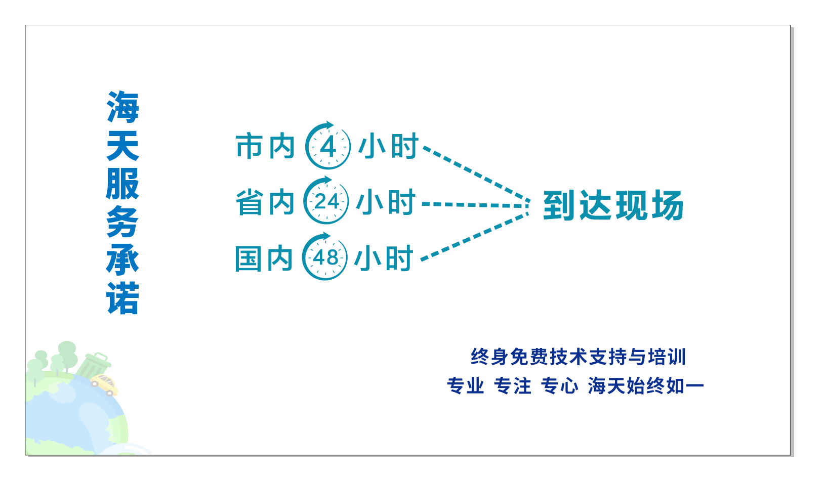 誠(chéng)邀合作 誠(chéng)邀合作