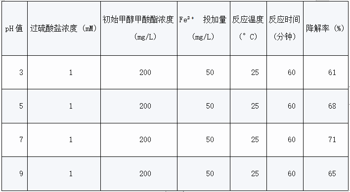 1716346364777 1716346364777